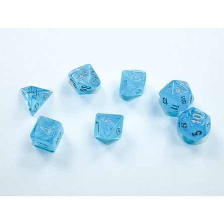 LUMINARY MINI SKY/SILVER...