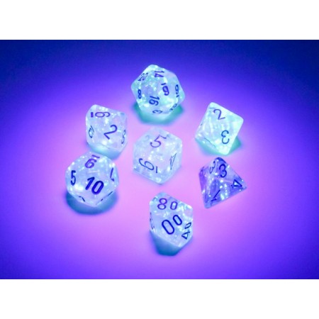 BOREALIS MINI...