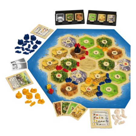 CATAN