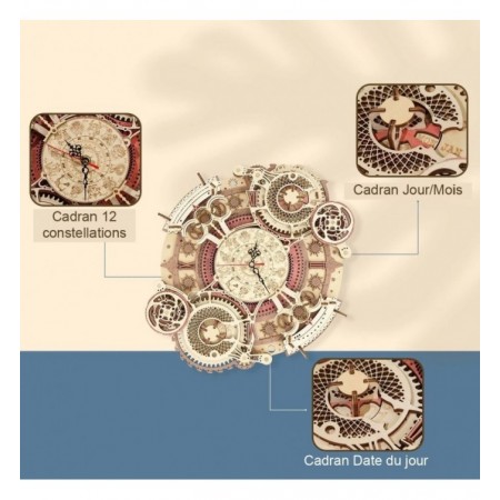 HORLOGE MURAL ZODIAC
