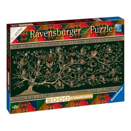 2000P : ARBRE GENEALOGIQUE...