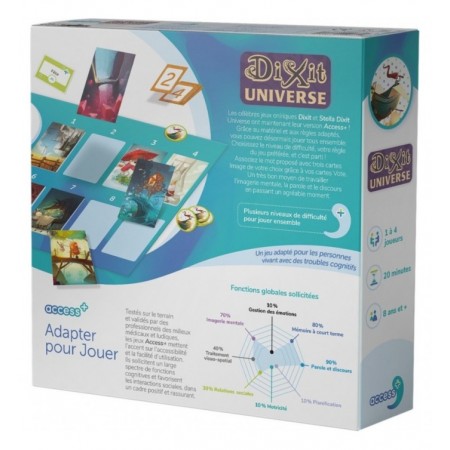 DIXIT UNIVERSE ACCESS+