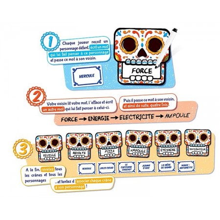 LA FIESTA DE LOS MUERTOS